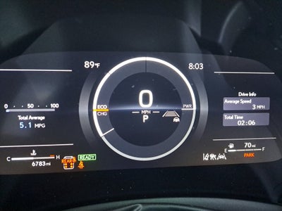2025 Lexus TX 500h F SPORT Premium