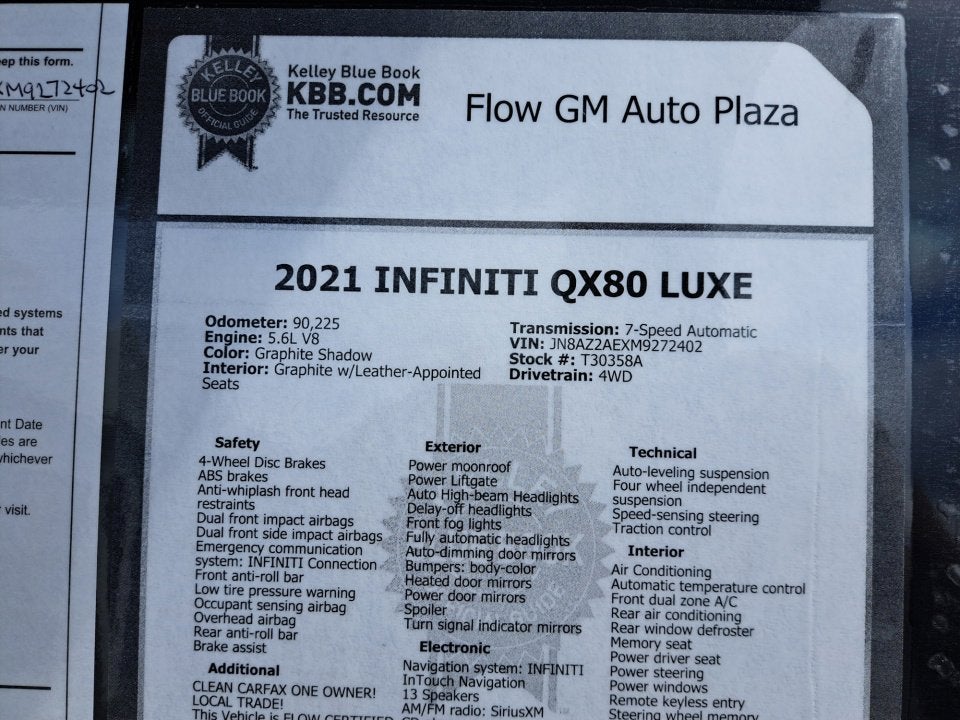 2021 INFINITI QX80 LUXE